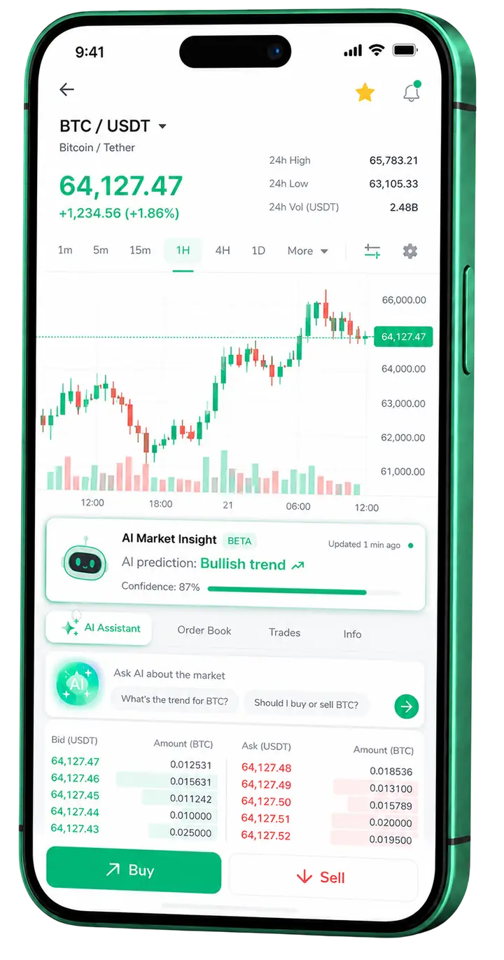 Venturo Fondaria — plataforma móvil Vista móvil para trading en Venturo Fondaria